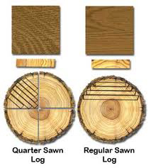 quater sawn